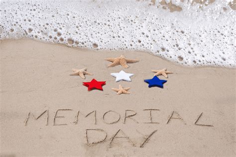 Memorial Day weekend travel: How it fared on road, in air